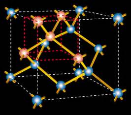 An Atomic Description of Silicon: The Silicon Molecule .